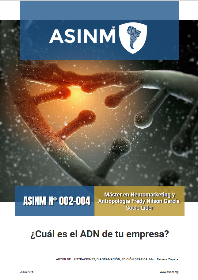¿Cuál es el ADN de tu empresa?